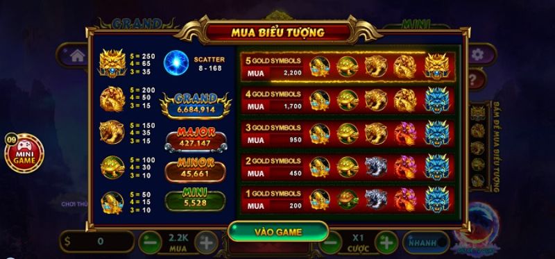 Khám Phá Nổ Hũ Kho Báu Tứ Linh Tại Nhà Cái B29