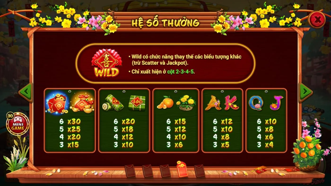 Khám Phá Nổ Hũ Sắc Xuân Tại Chợ Tết Của Nhà Cái B29